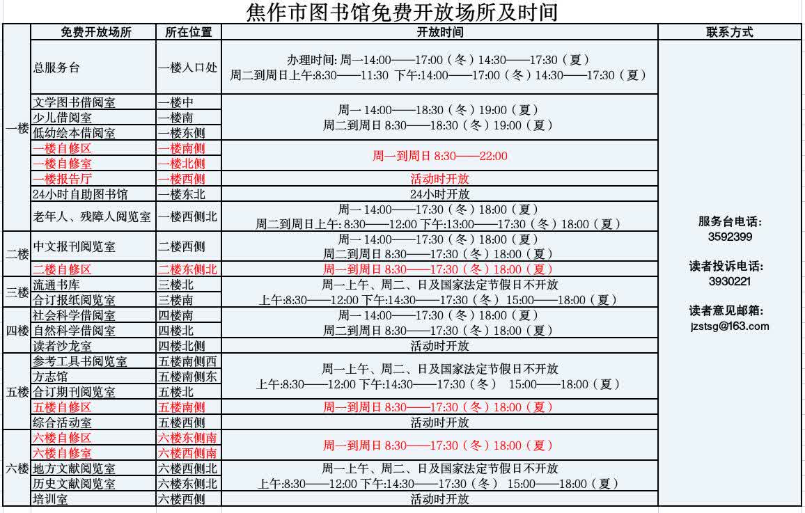 演示大图